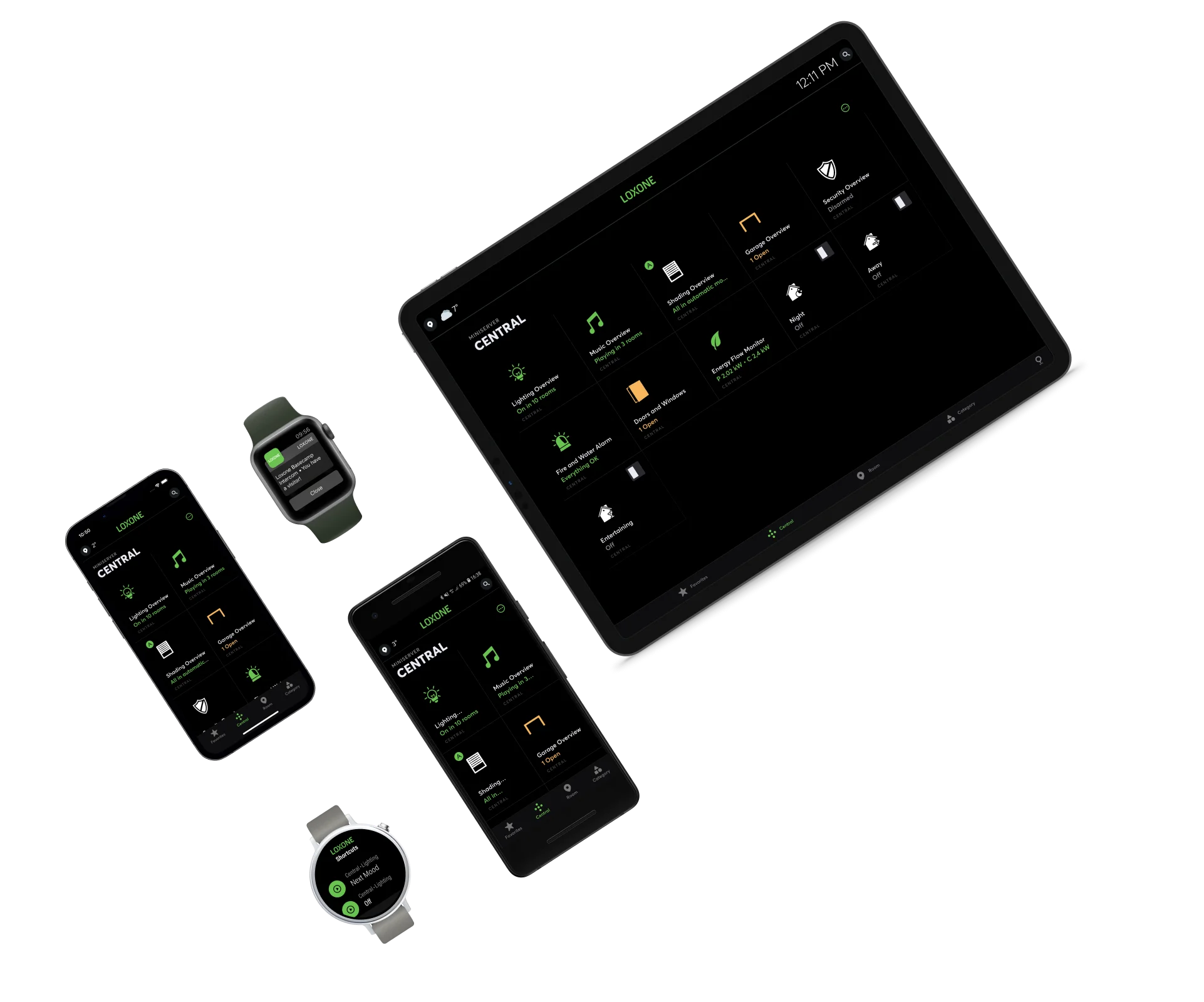Facility beheer dashboard